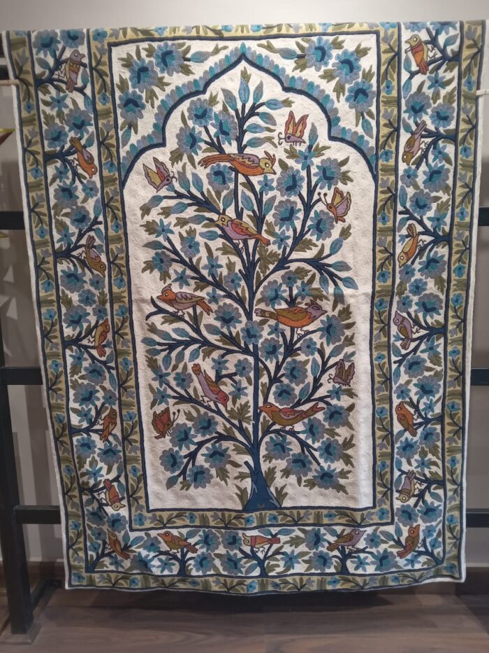 Rugs